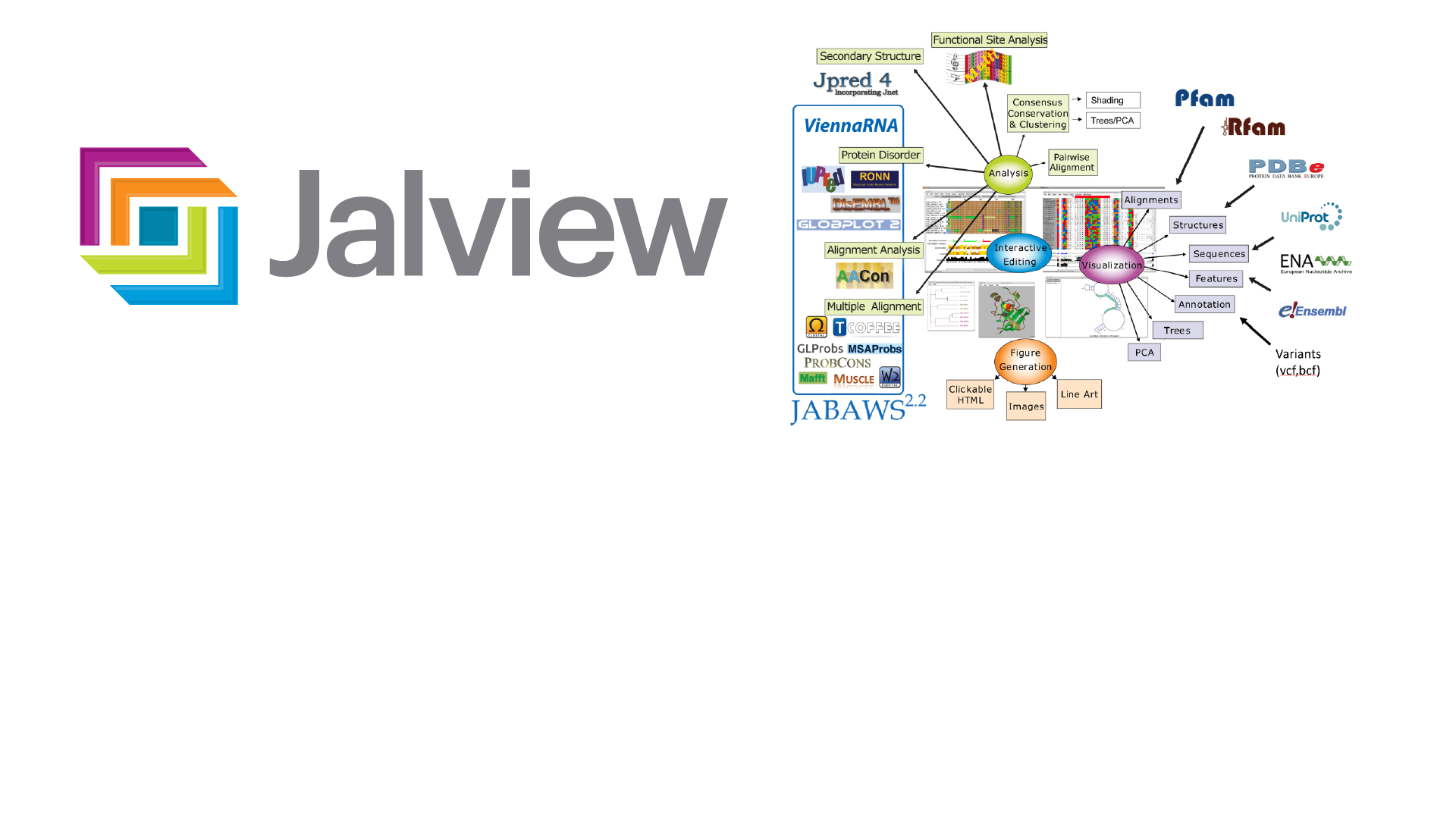 Jalview